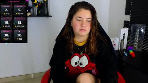 Snapshot of ann_cohen chatting on 01.03.25 Only fans online show from 01.03.25