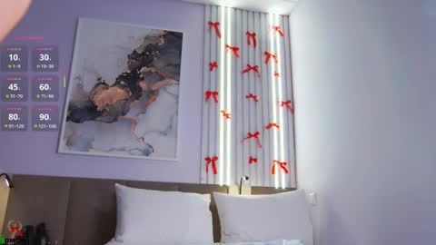 annanoir online show from 02.18.26