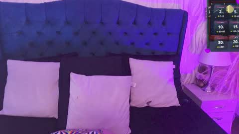 Snapshot of anne_honey55 chatting on 02.03.26 online show from 02.03.26