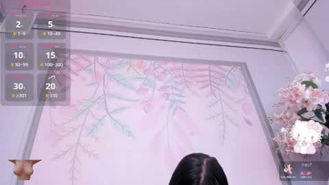Snapshot of anni_petite_ chatting on 05.09.26 online show from 05.09.26