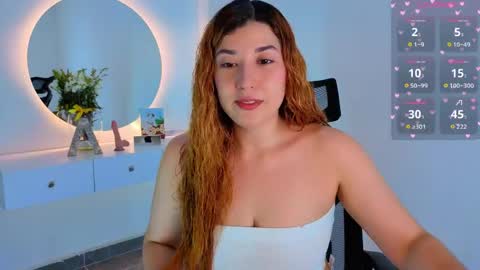 Snapshot of annieboobs_ chatting on 06.02.26 annieboobs_ online show from 06.02.26