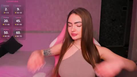 Snapshot of antheaprime chatting on 02.24.26 Anthea online show from 02.24.26