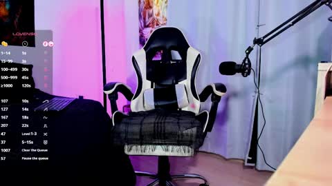 MissSophiaSpecter online show from 04.15.26