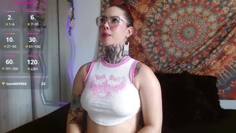 aphrodite__bloom online show from 01.06.26