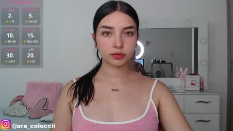 Snapshot of aratna_coluccii chatting on 04.12.26 Aratna my dream 3000 tokens online show from 04.12.26