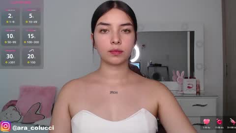 Snapshot of aratna_coluccii chatting on 04.16.26 Aratna my dream 3000 tokens online show from 04.16.26