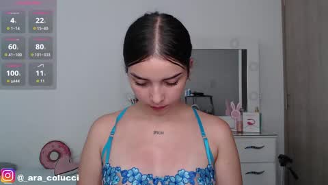Snapshot of aratna_coluccii chatting on 05.17.26 Aratna my dream 3000 tokens online show from 05.17.26