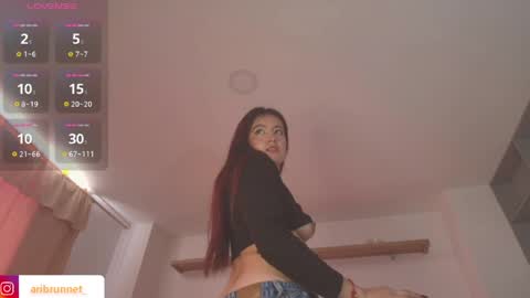  Ari Just Ari online show from 03.28.26