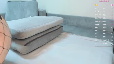 Arshi online show from 12.31.24