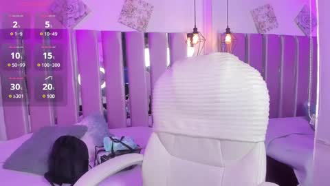 Ary Cooper online show from 02.15.25