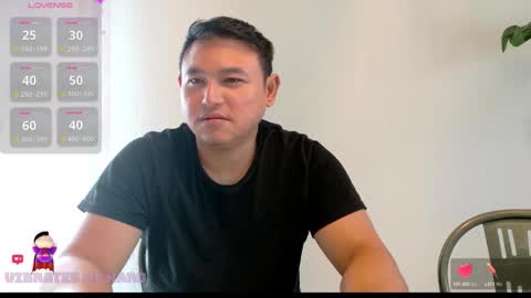 Snapshot of asianboy_sunny chatting on 09.25.25 AsianBoy Sunny online show from 09.25.25