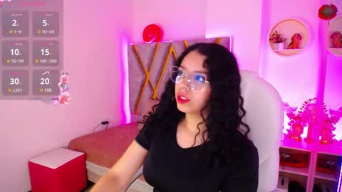 Aurora online show from 02.28.25