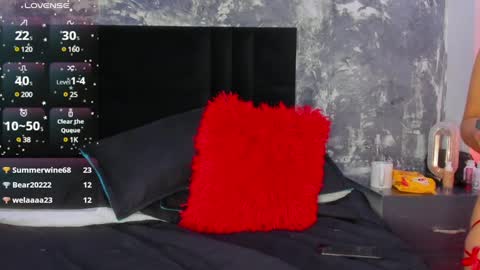 Aurora Rojas online show from 01.20.25