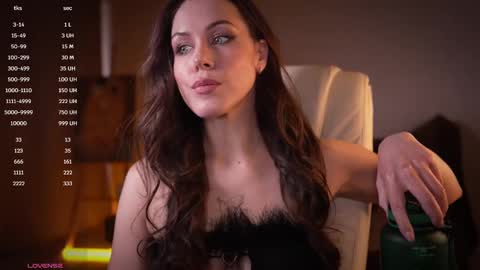 Goddess Alyssa   online show from 03.03.25