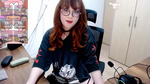 Abril online show from 12.19.24