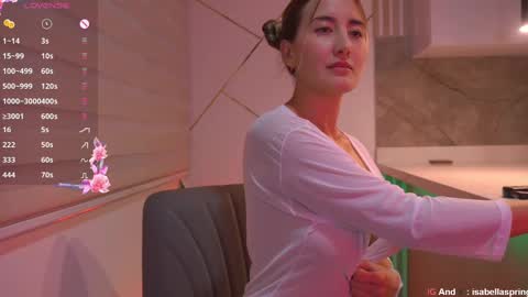 Isabella online show from 02.18.25