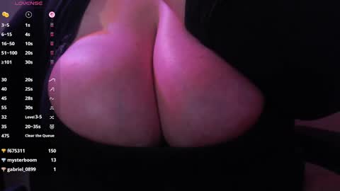Snapshot of bigbittiesandfun chatting on 10.06.25 bigbittiesandfun online show from 10.06.25