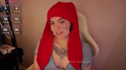 Blue online show from 02.21.26