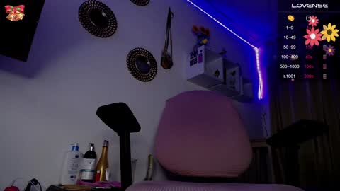 Snapshot of bonny_clyde_xx_ chatting on 12.21.24 Soffy Brooks Independent model online show from 12.21.24