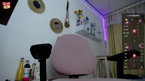Snapshot of bonny_clyde_xx_ chatting on 01.15.25 Soffy Brooks Independent model online show from 01.15.25