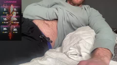 bottombearishguy online show from 02.15.25