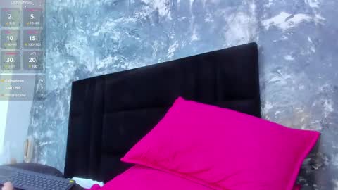 Snapshot of brianaguzman chatting on 02.01.25 online show from 02.01.25