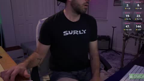 Snapshot of bricktiger chatting on 02.06.26 BrickTiger online show from 02.06.26