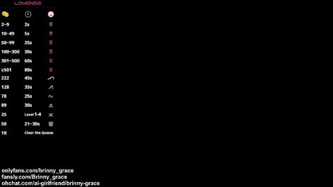 brinny_grace online show from 03.29.26