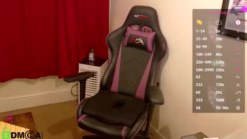 Snapshot of britishladya chatting on 09.25.25 Lady Annabelle Montgomery online show from 09.25.25