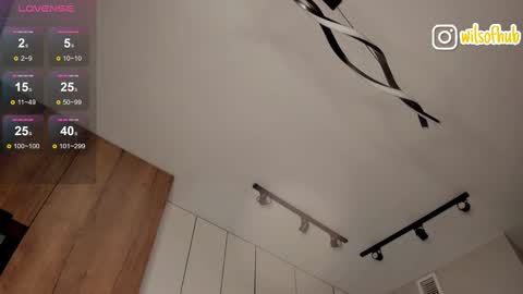 Snapshot of bzzzme chatting on 02.16.25 My name is Sofia I will be glad if you spend your time with me 3 online show from 02.16.25