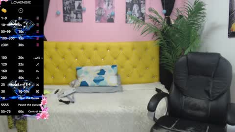 Candy  online show from 01.28.25