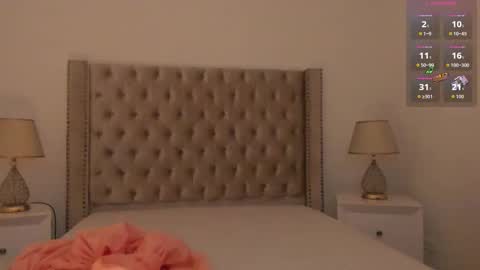 Candie  online show from 01.15.26