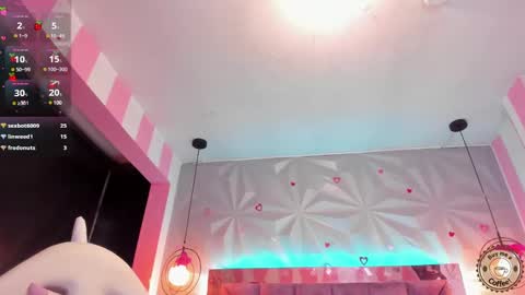 Snapshot of candy_morgan412 chatting on 02.13.25 Ania online show from 02.13.25