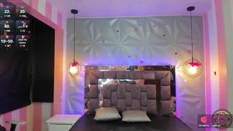 Snapshot of candy_morgan412 chatting on 02.15.25 Ania online show from 02.15.25