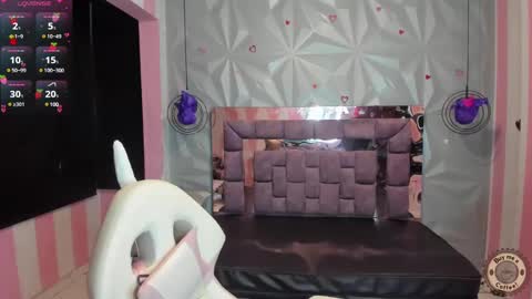 Snapshot of candy_morgan412 chatting on 02.21.25 Ania online show from 02.21.25