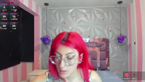 Snapshot of candy_morgan412 chatting on 02.28.25 Ania online show from 02.28.25