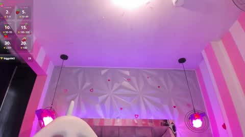 Snapshot of candy_morgan412 chatting on 02.28.25 Ania online show from 02.28.25