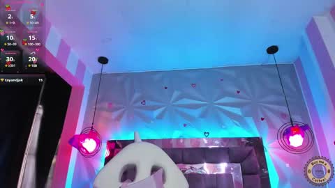 Snapshot of candy_morgan412 chatting on 03.02.25 Ania online show from 03.02.25