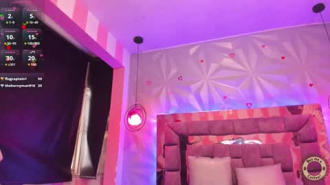 Snapshot of candy_morgan412 chatting on 03.06.25 Ania online show from 03.06.25