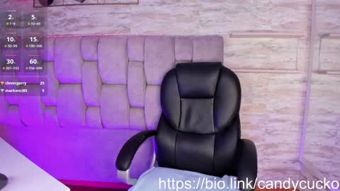 Candy online show from 01.14.25