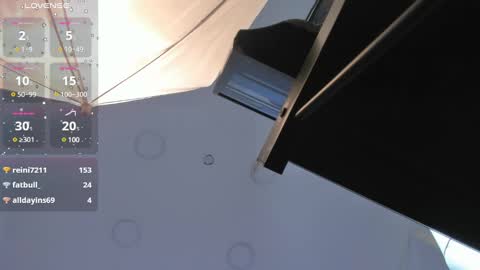 Candy online show from 03.07.25