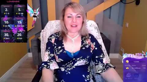 CandyLons online show from 04.13.26