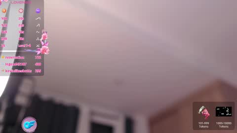 Snapshot of candyshe chatting on 03.01.25 Shenoa Jimenez online show from 03.01.25