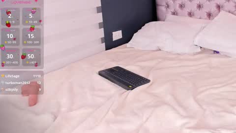 Snapshot of candyy_love1 chatting on 01.21.25 candyy_love1 online show from 01.21.25