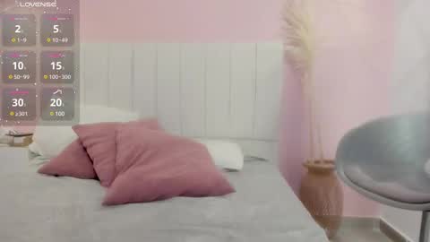 Snapshot of carol_pinter chatting on 02.25.25 Carol  online show from 02.25.25