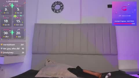 Cat  online show from 02.28.25