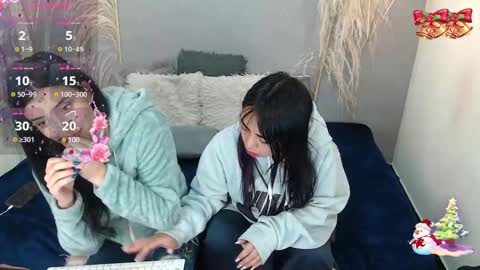 Snapshot of ceelesterouse chatting on 01.04.25 Celeste Silva online show from 01.04.25