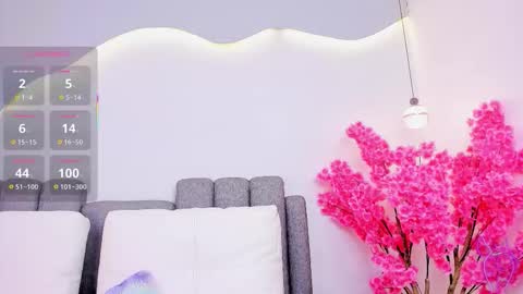 Celeste Wayne online show from 03.09.26