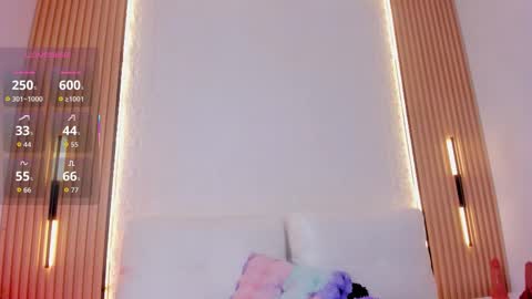 Celeste Wayne online show from 03.16.26