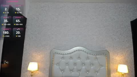 Charlotte online show from 02.01.25